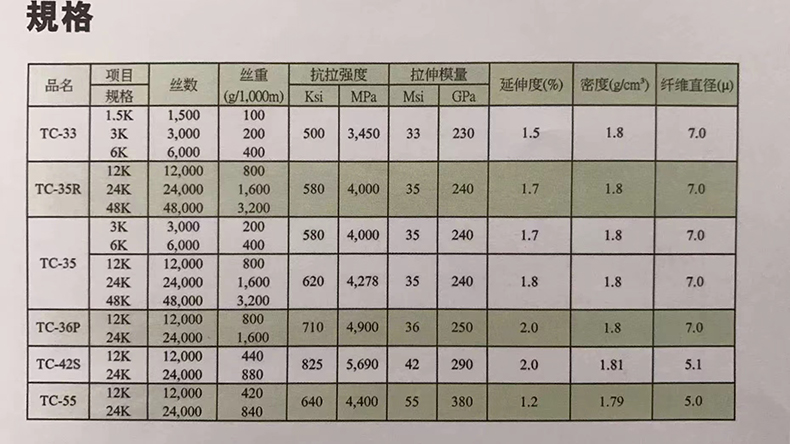 开奖全部记录结果